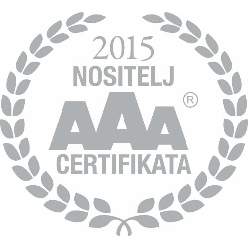 aaa credit worthiness certificate holder 2015 hr